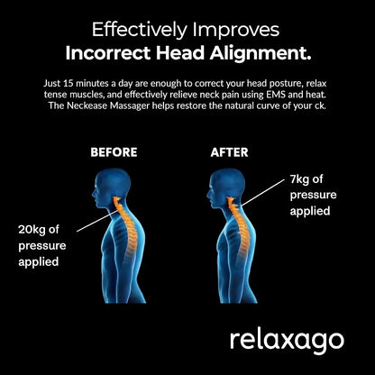 NeckEase™ 3 IN 1 Neck Massager RelaxaGo
